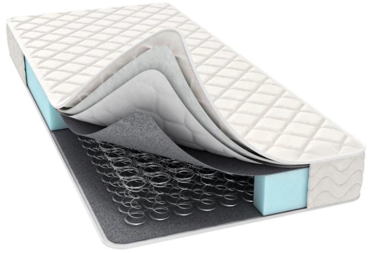 Почему скрипит кровать: как найти причину и устранить этот раздражающий звук