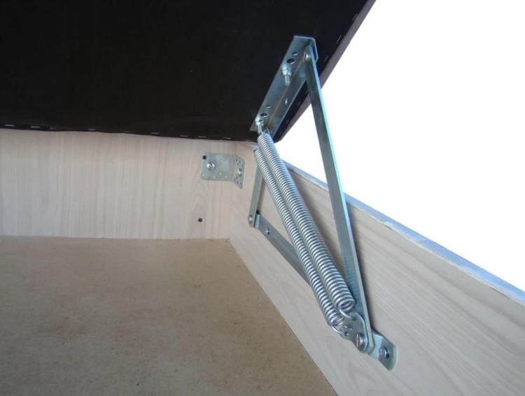 Почему скрипит кровать: как найти причину и устранить этот раздражающий звук